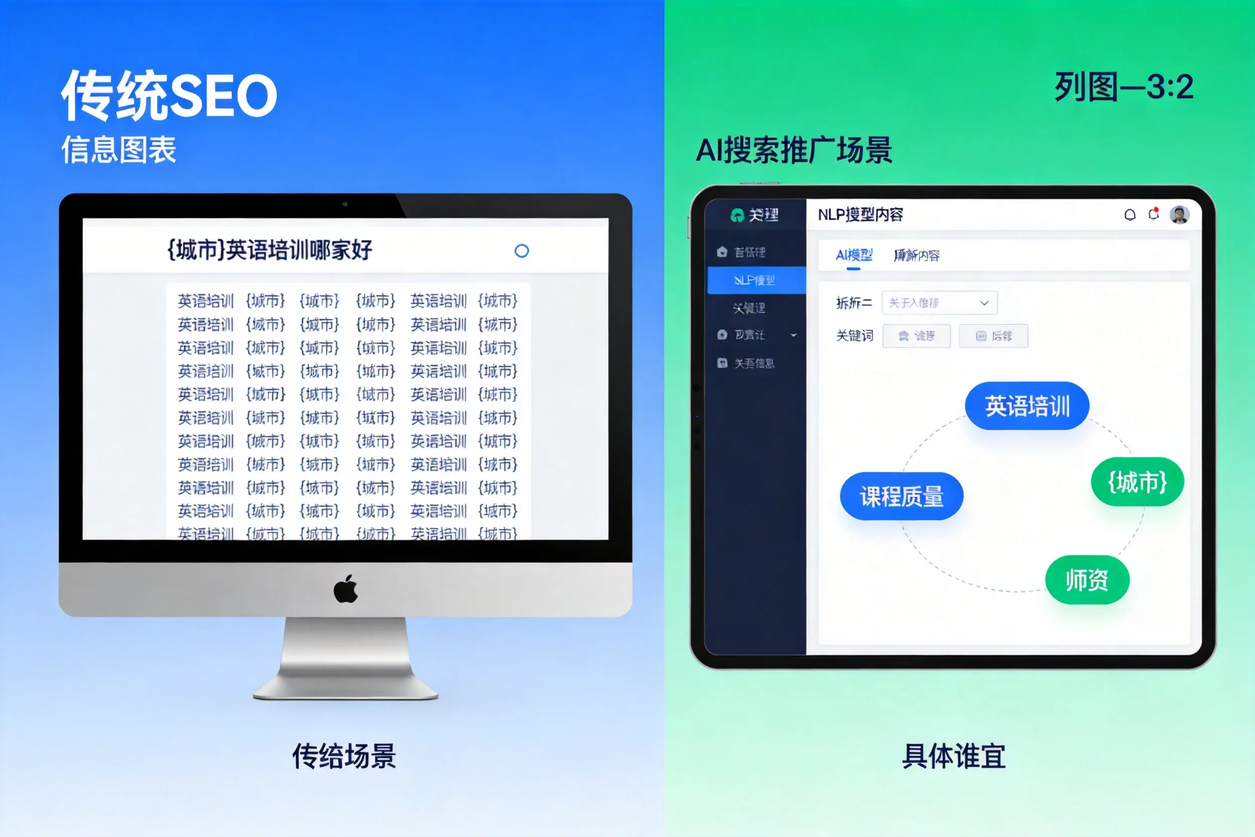 AI搜索推广和传统SEO有何区别？池州企业选型指南
