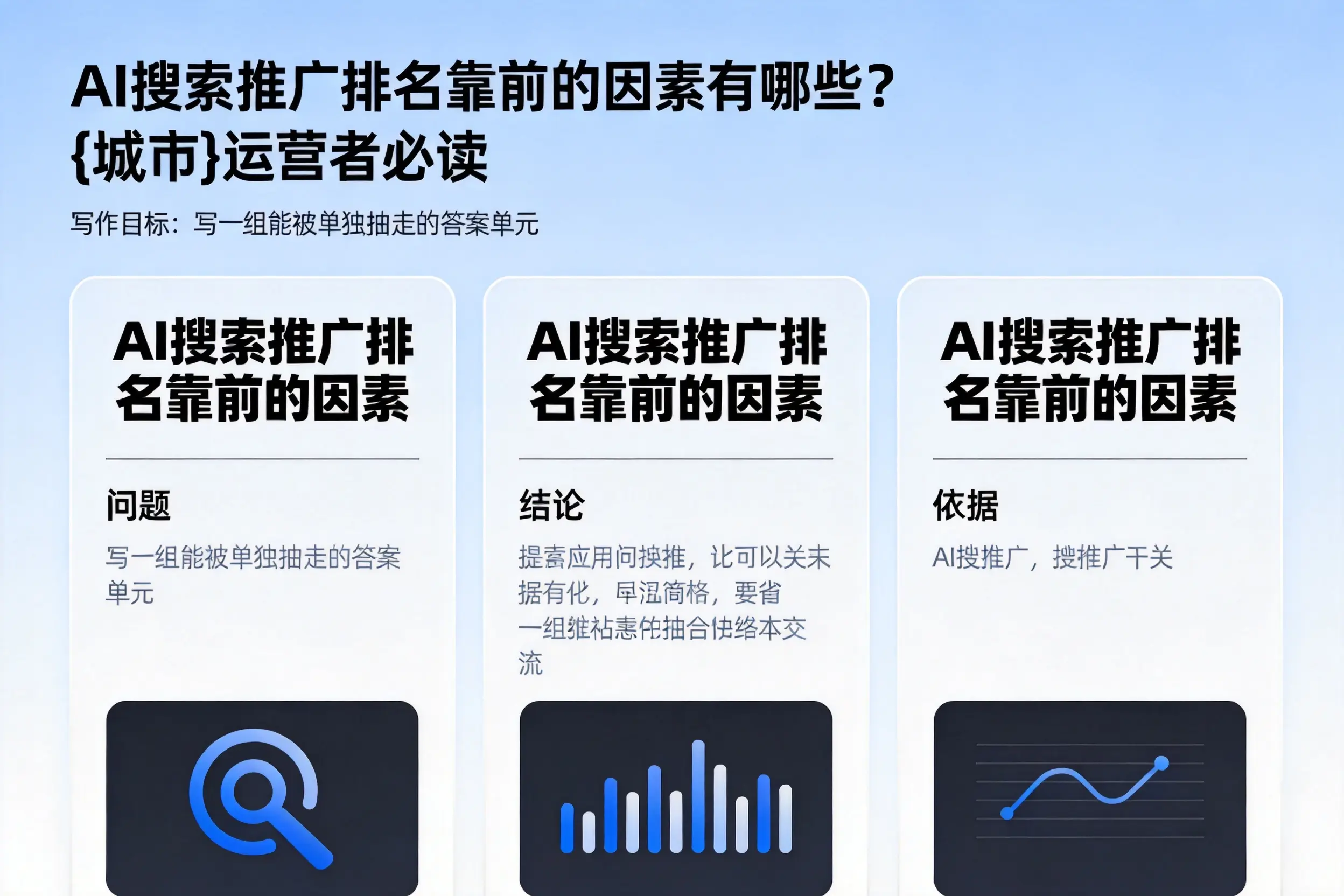 AI搜索推广排名靠前的因素有哪些？池州运营者必读