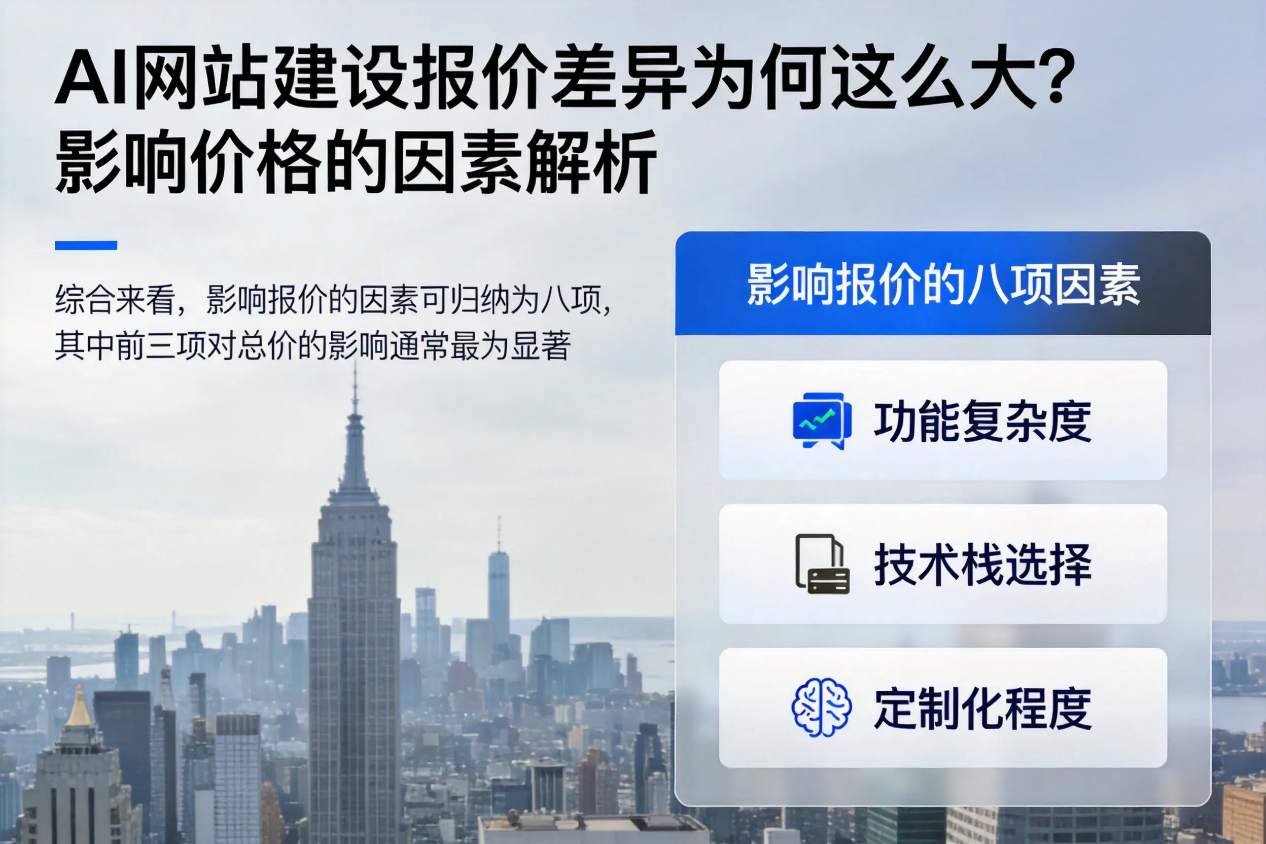 池州AI网站建设报价差异为何这么大？影响价格的因素解析