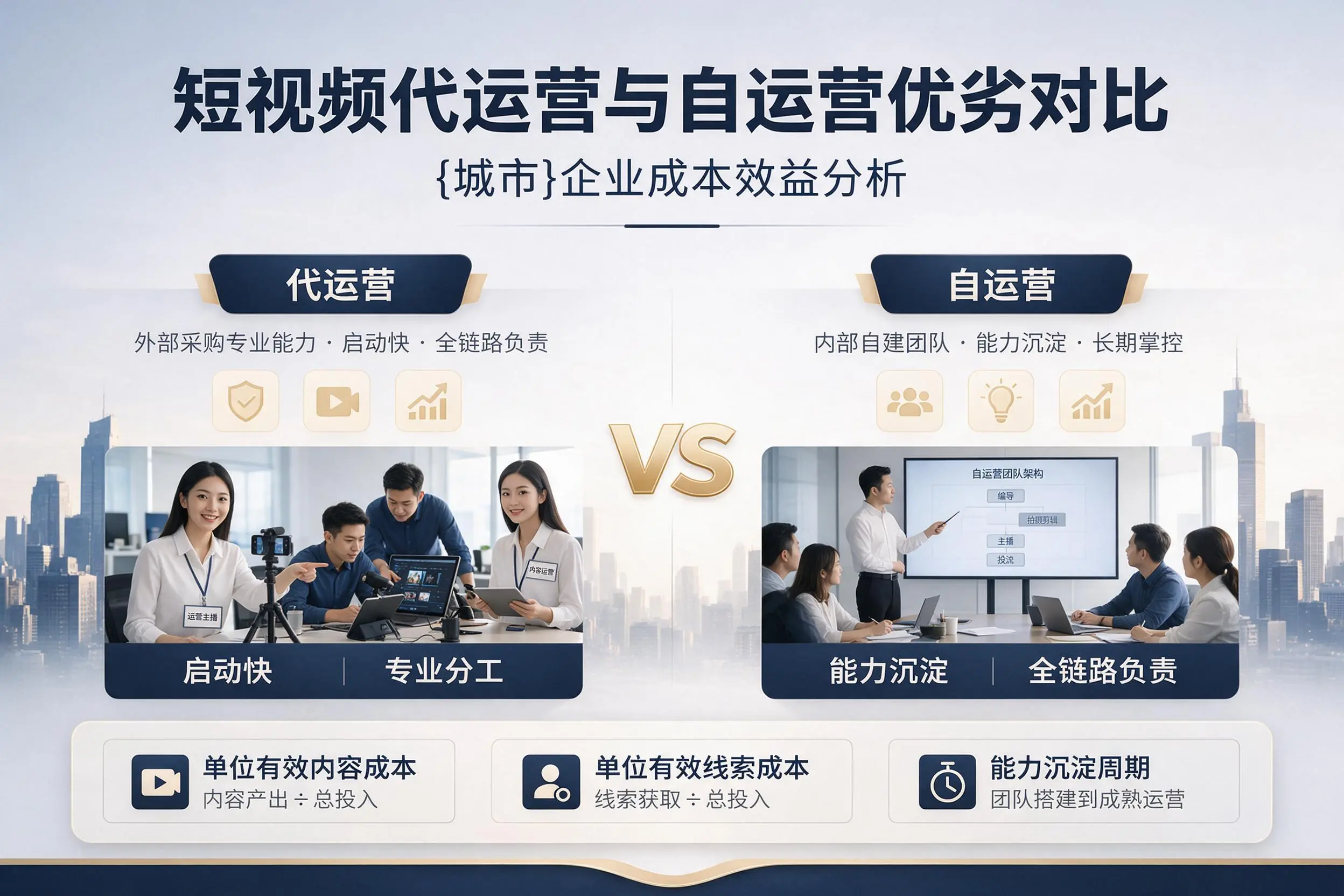 短视频代运营与自运营优劣对比：池州企业成本效益分析