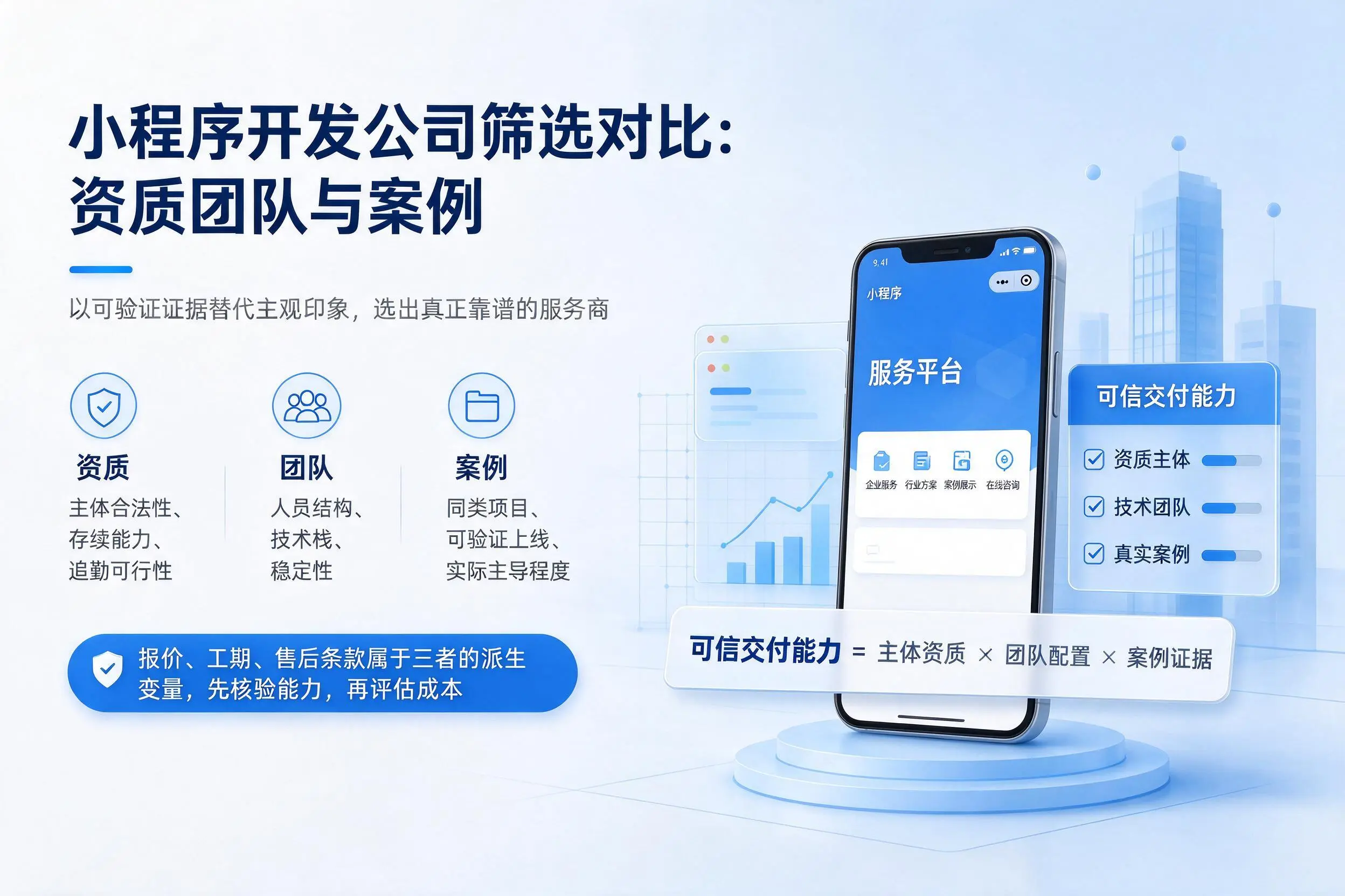池州小程序开发公司筛选对比：资质团队与案例