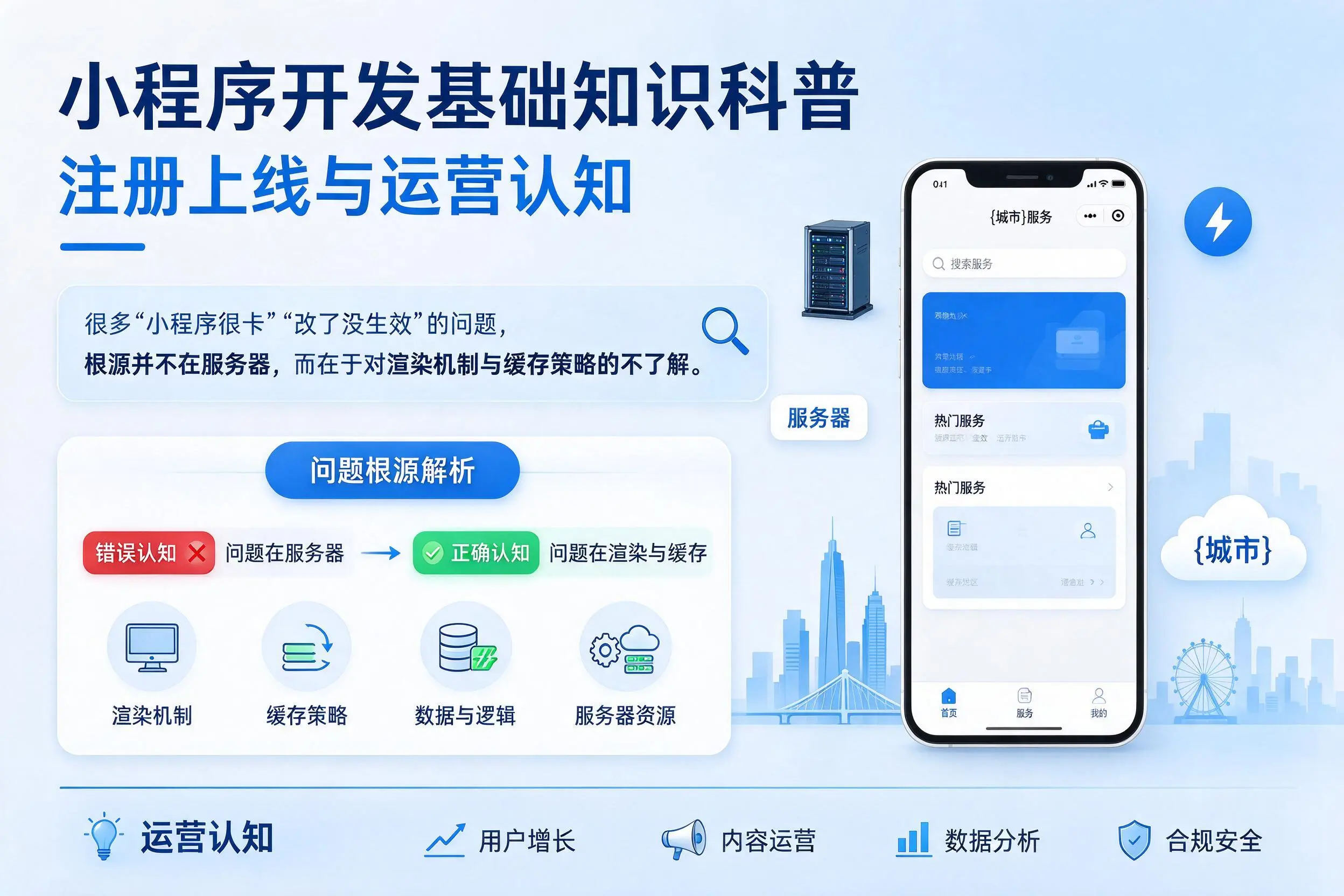 池州小程序开发基础知识科普：注册上线与运营认知