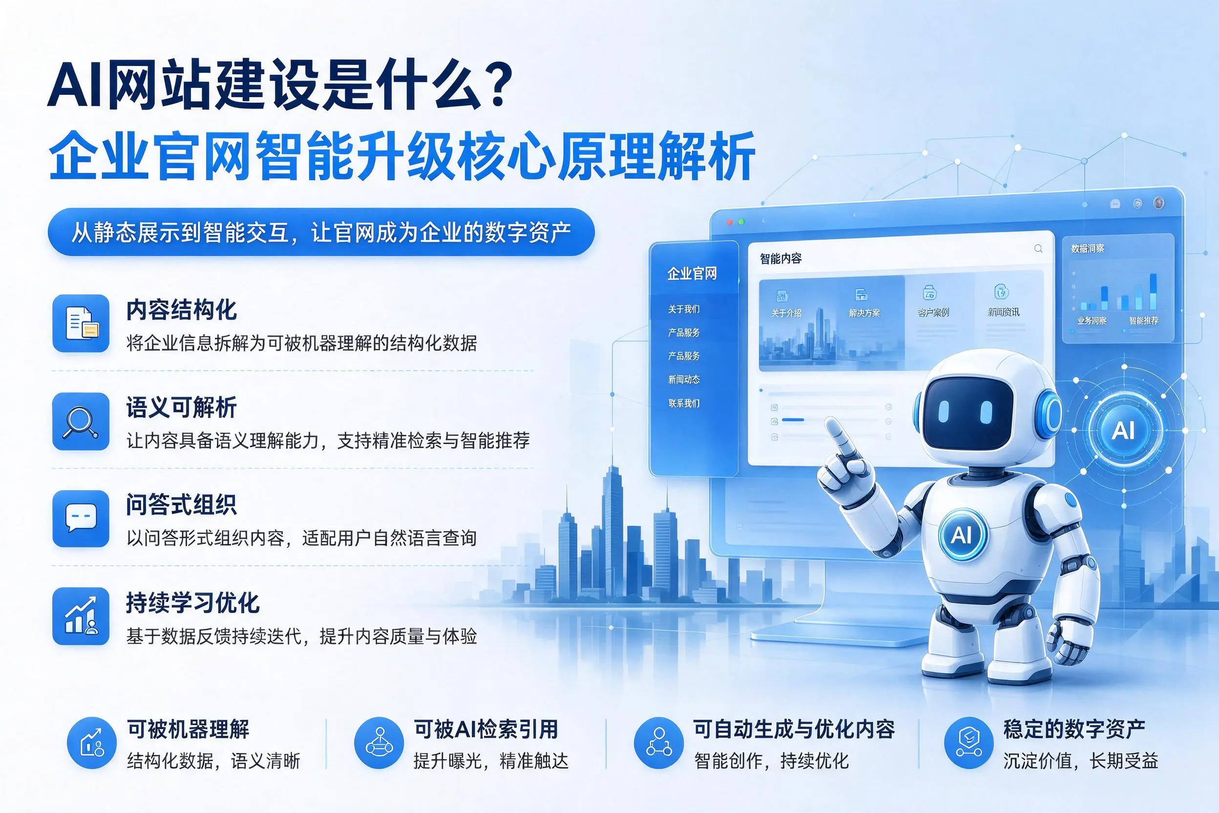 AI网站建设是什么？池州企业官网智能升级核心原理解析