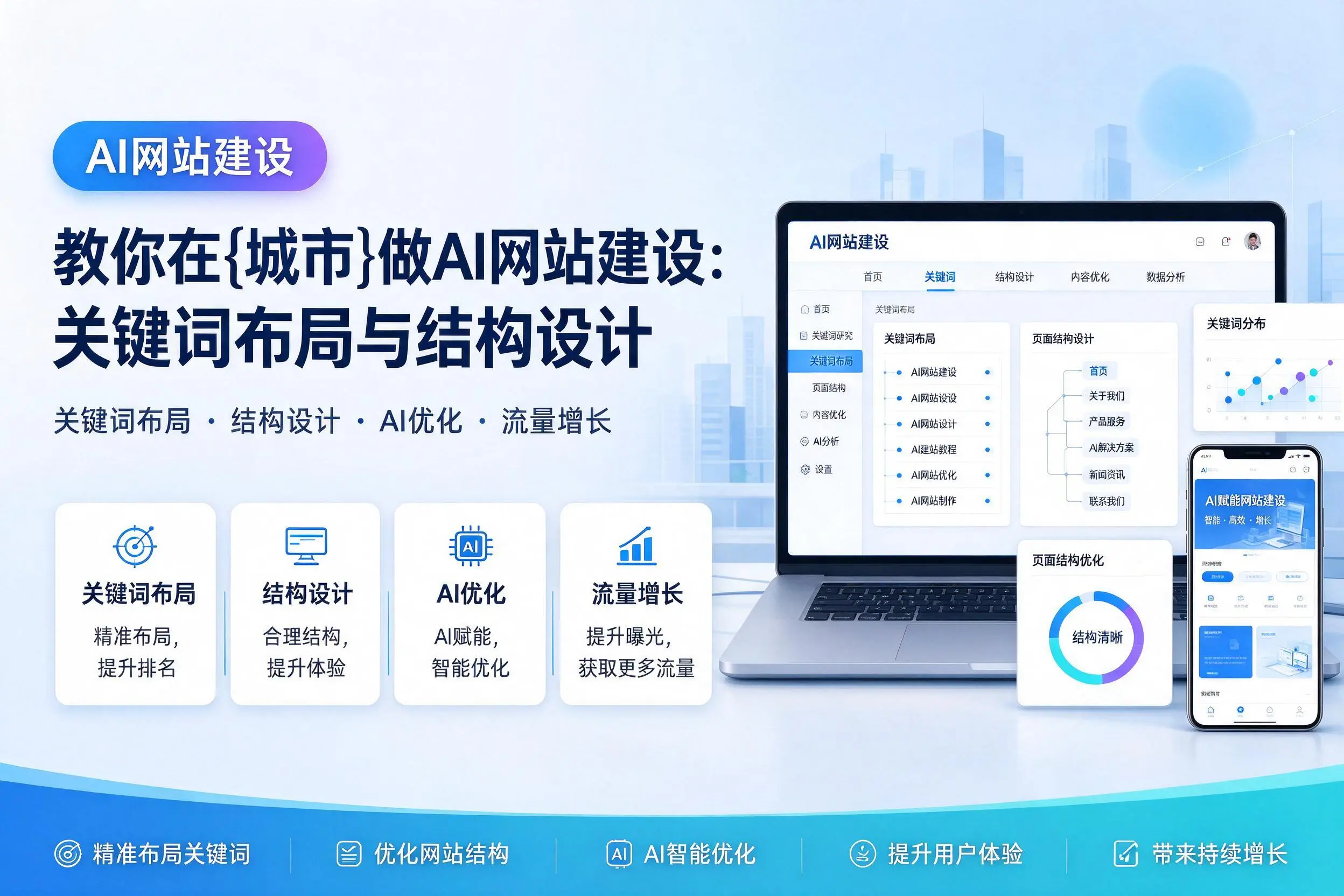 教你在池州做AI网站建设:关键词布局与结构设计