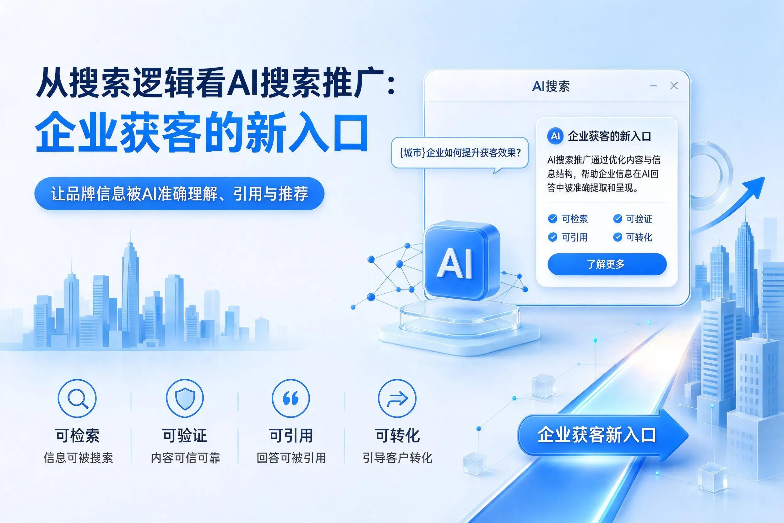 从搜索逻辑看AI搜索推广：池州企业获客的新入口